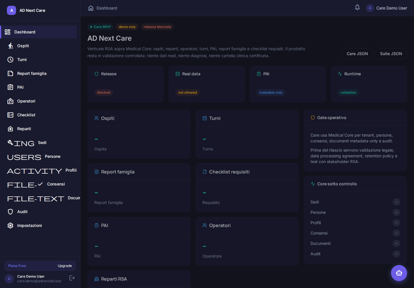 AD Next Care dashboard